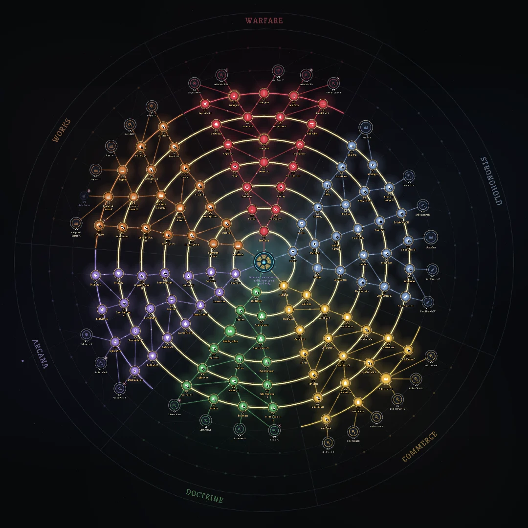 The Essence Tree as a round window: six coloured petals around a glowing heart, six gold rings finished and coloured arcs lit on the seventh.